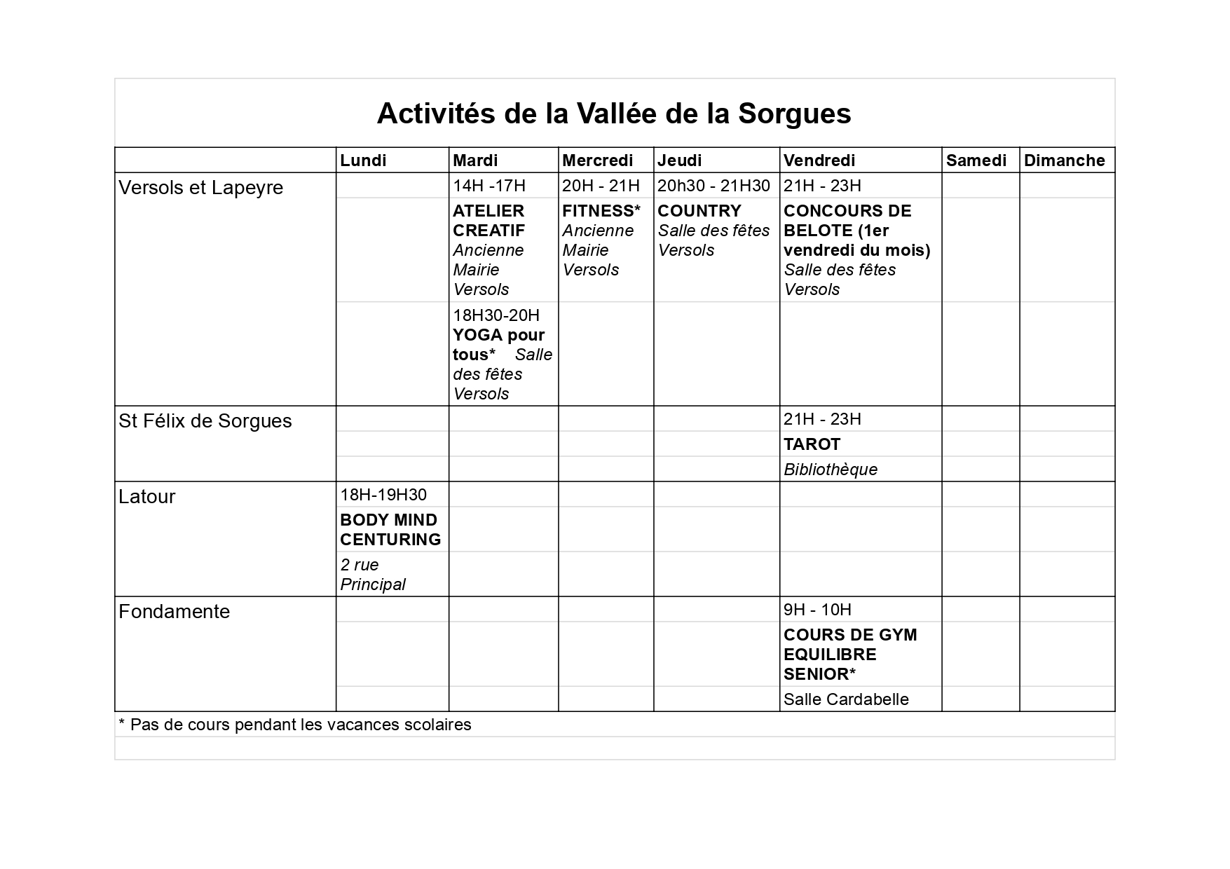 Lire la suite à propos de l’article ACTIVITES DE LA VALLEE DE LA SORGUES